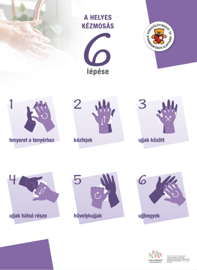  A helyes kézmosás 6 lépése